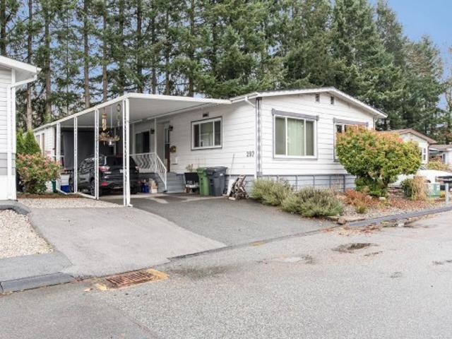 House for sale in South Surrey, Surrey