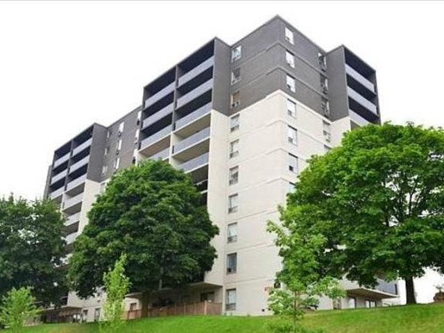House for rent in Oakville