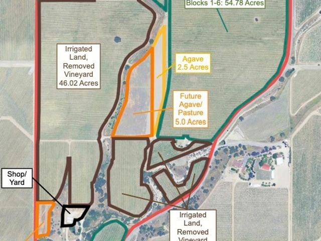 Land for sale in San Miguel, California
