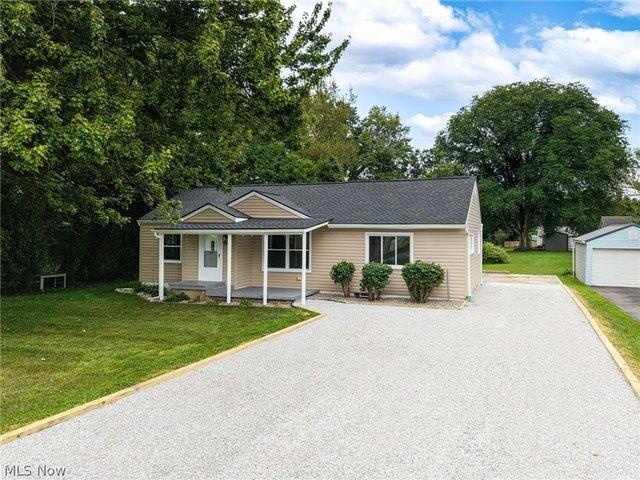 House for sale in Summit, Ohio
