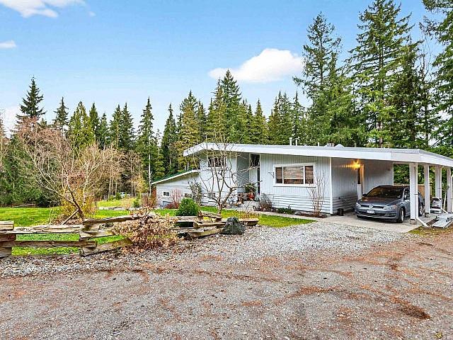 House for sale in British Columbia
