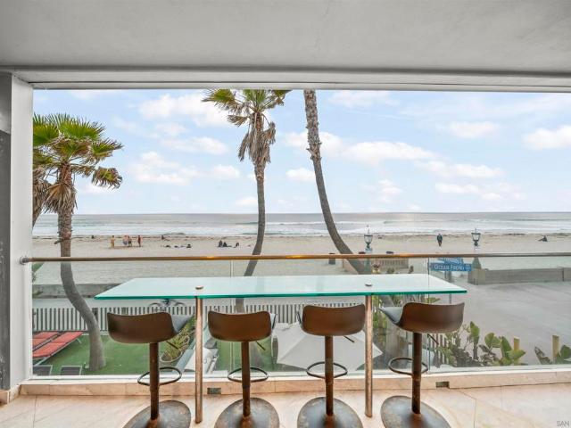 Condo for sale in Jacumba, California