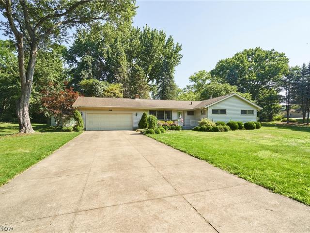 House for sale in Summit, Ohio