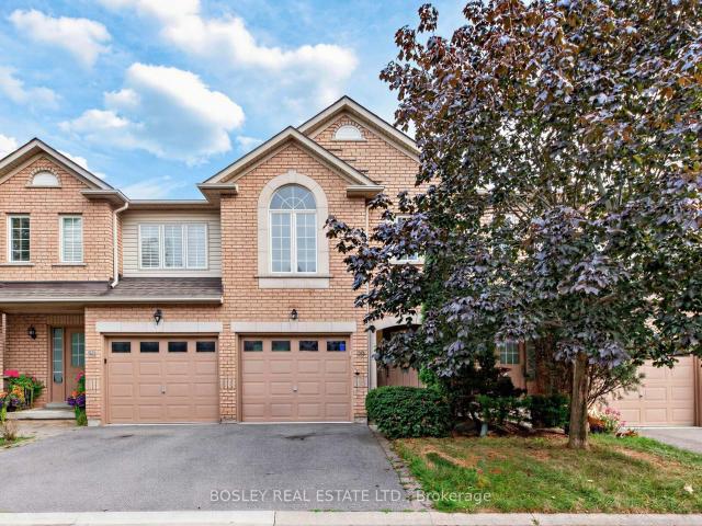 Condo for sale in Oakville, Ontario
