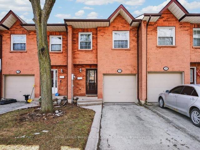 Condo for sale in Oakville, Ontario