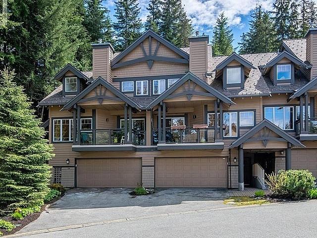 Condo for sale in British Columbia