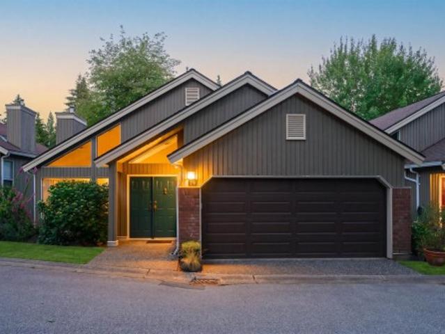 Townhouse for sale in British Columbia