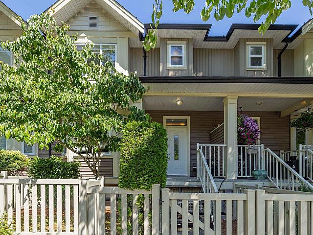 Condo for sale in Surrey