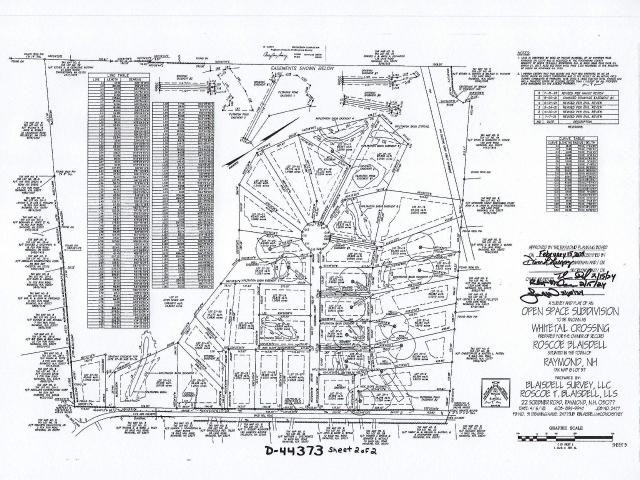 Land for sale in New Hampshire