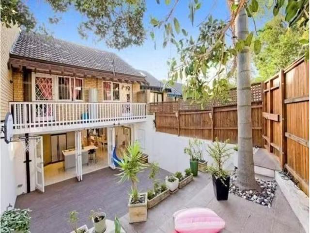 Condo for rent in Sydney, New South Wales