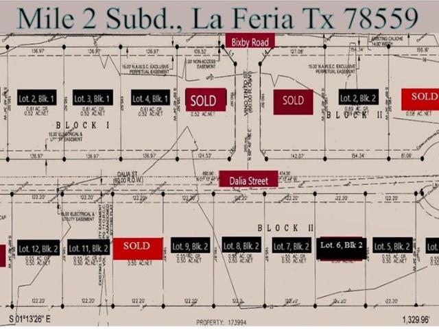 Land for sale in Cameron, Texas