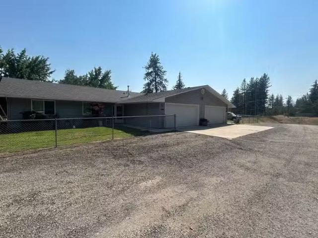House for rent in Spokane