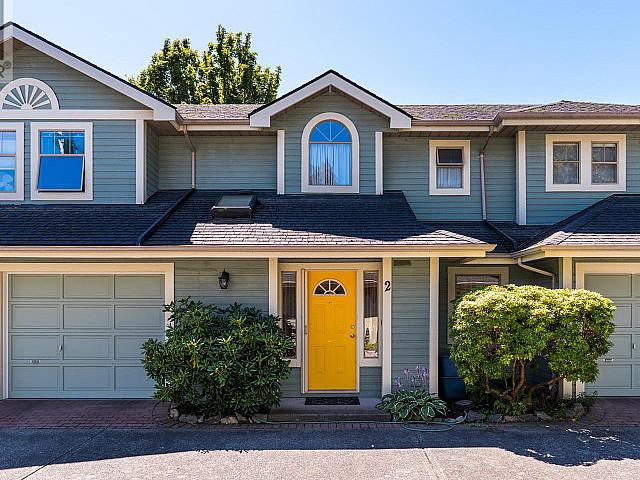 Condo for sale in Victoria, British Columbia