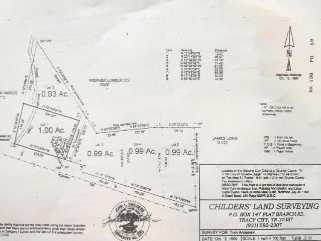 Property for sale in Tennessee