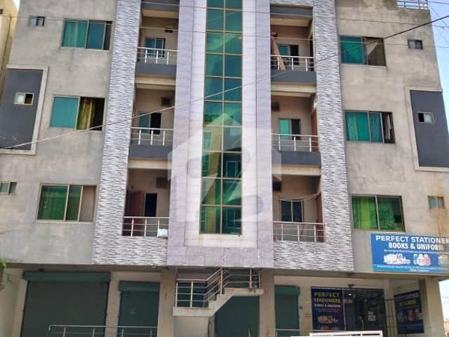 Commercial for rent in Islamabad