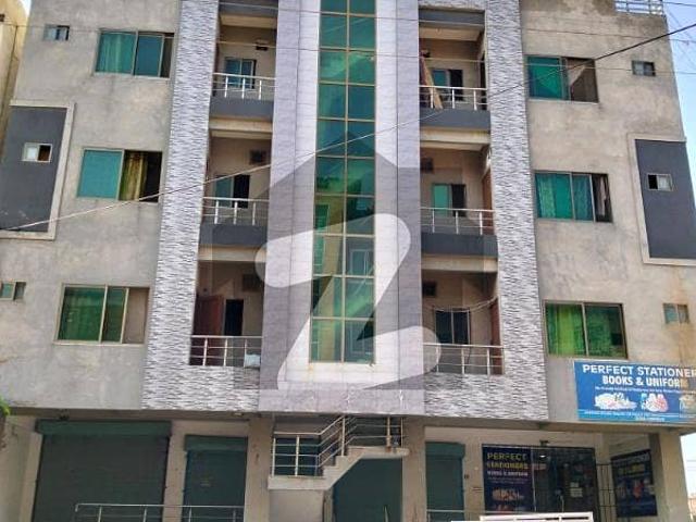 Commercial for rent in Islamabad