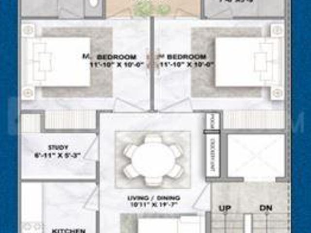 Flat for rent in Hariana