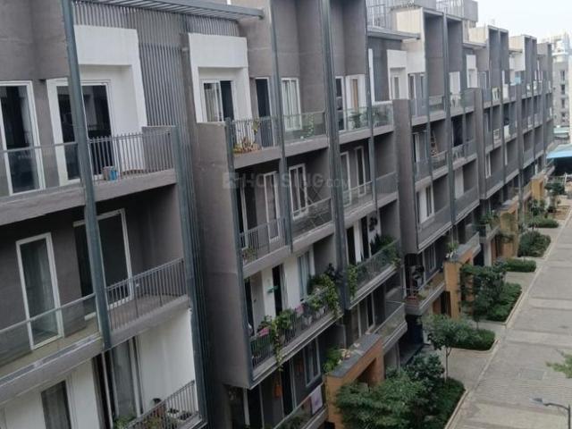 Flat for sale in Hariana