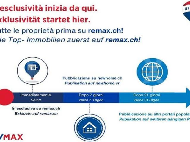 Apartment mieten in Morcote, Tessin
