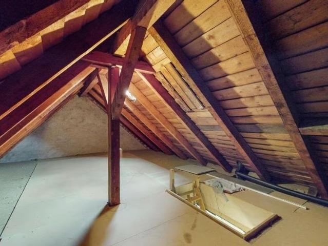 Apartment mieten in Bern