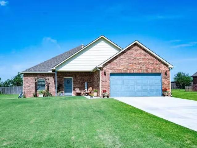 House for rent in Sand Springs
