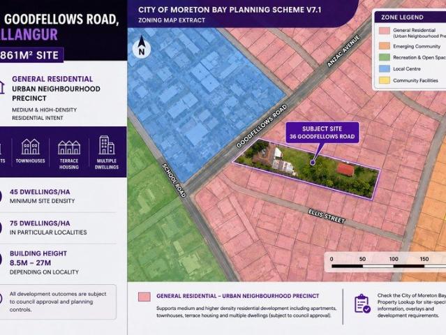 House for sale in Toombul, Queensland