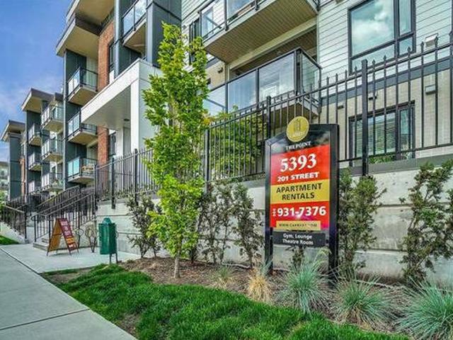 House for rent in Abbotsford