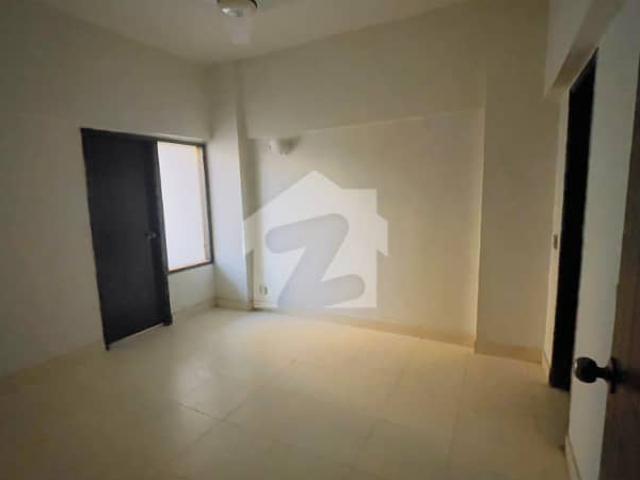 Apartment for rent in Islamabad