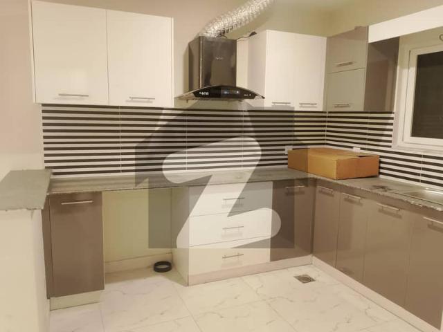 Apartment for rent in Islamabad