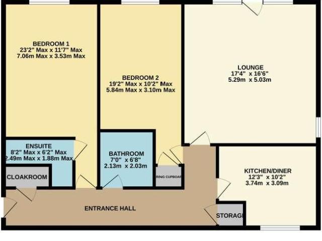 Flat for sale in Squires Gate, Blackpool