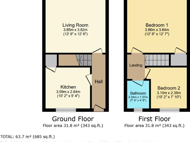 Flat for sale in Albany, Stockton-on-Tees