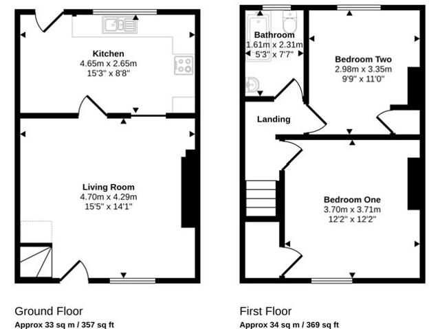 Apartment for rent in Horden