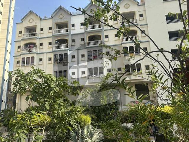 Apartment for rent in اسلام آباد, زون 1