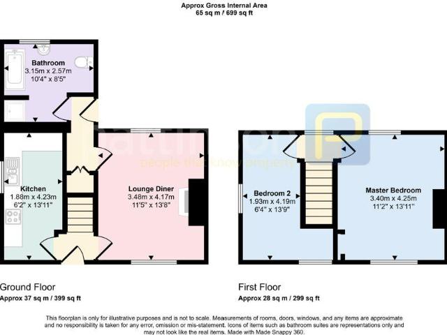 House for sale in Horsley Hill, South Shields
