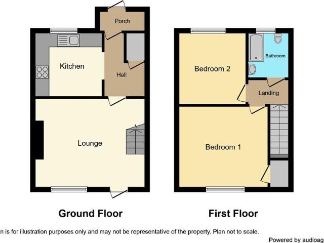 House for sale in Peterlee