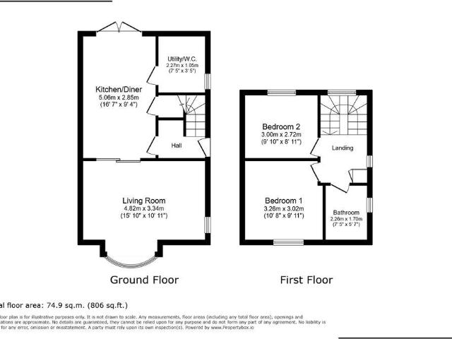 House for sale in Stockton-on-tees