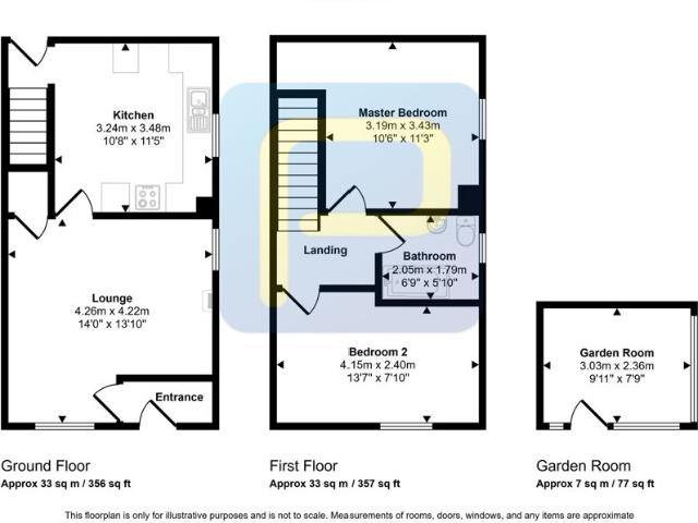 House for sale in East Chevington, Red Row