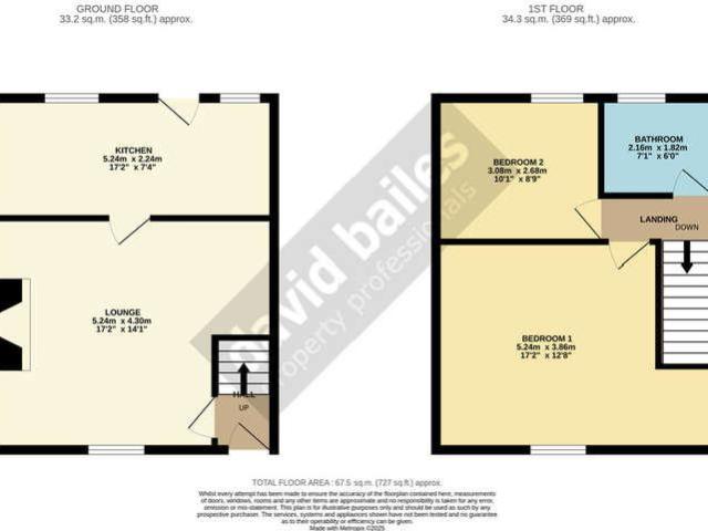 House for sale in Stanley, No Place
