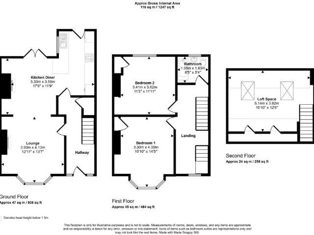 House for sale in Oxbridge, Stockton-on-Tees