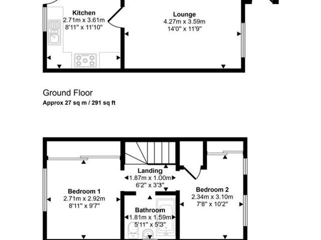 House for sale in Loftus, Redcar And Cleveland