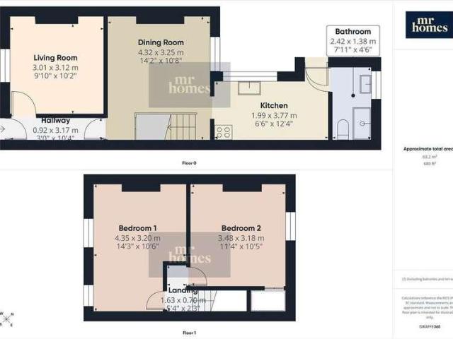 House for sale in Falcon Lodge, Wales