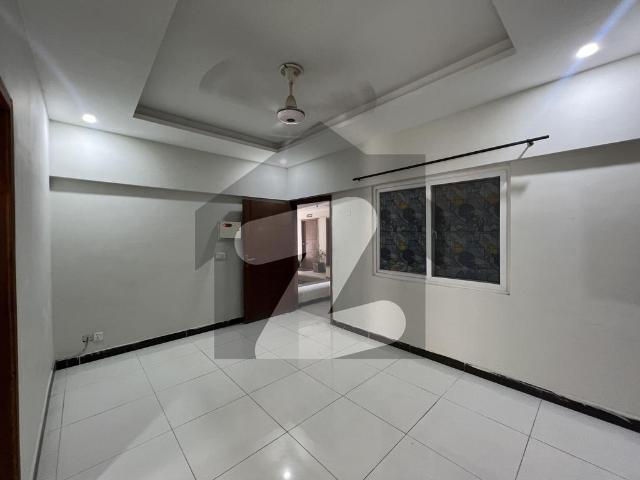 Apartment for rent in Islamabad