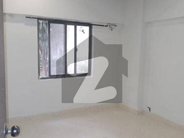Apartment for rent in Islamabad