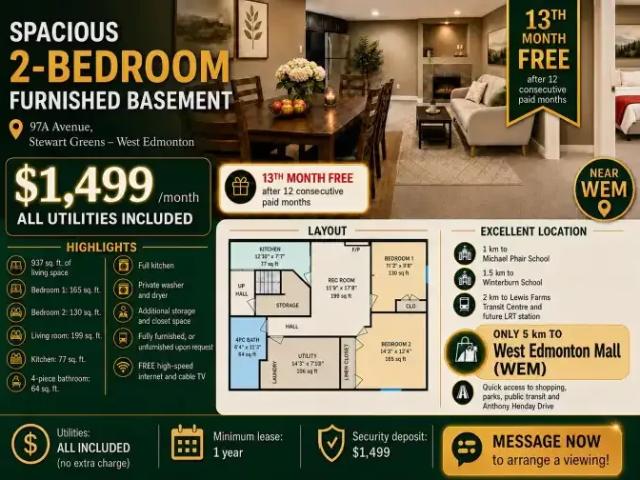 Apartment for rent in Wedgewood, Alberta