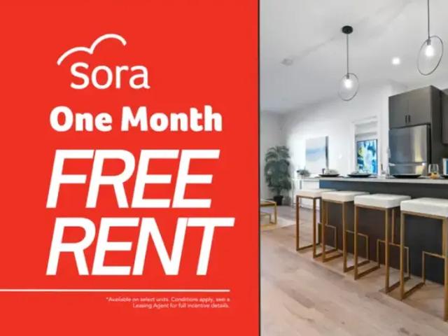 Apartment for rent in Wedgewood, Alberta