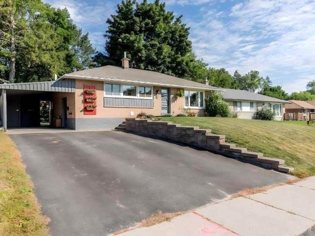 Property for rent in Barrie, Ontario