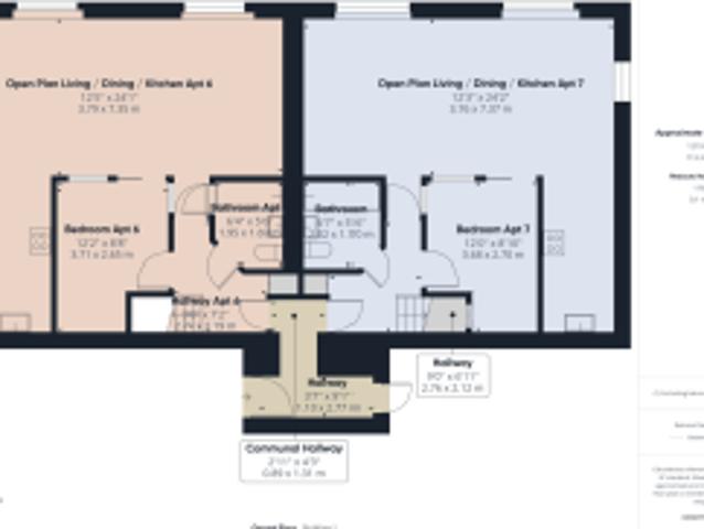 Apartment for rent in Northern Ireland