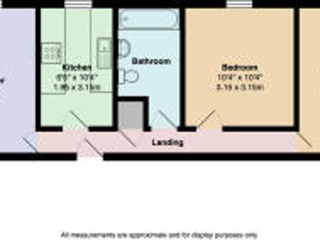 Apartment for rent in Handsworth Wood, West Midlands