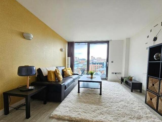 House for rent in Neepsend, Kelham