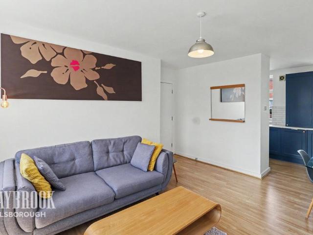 Flat for sale in Neepsend, Kelham